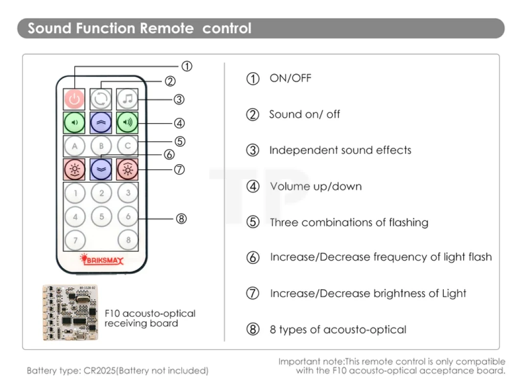 Fonctions du son de la voiture